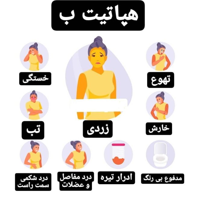 شرکت مدیا طب تجهیز|